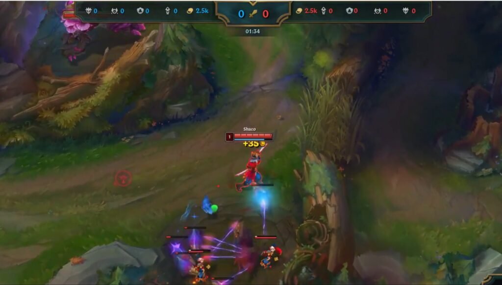Shaco jungle early game strategy