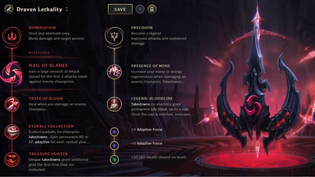 Draven Lethality Runes