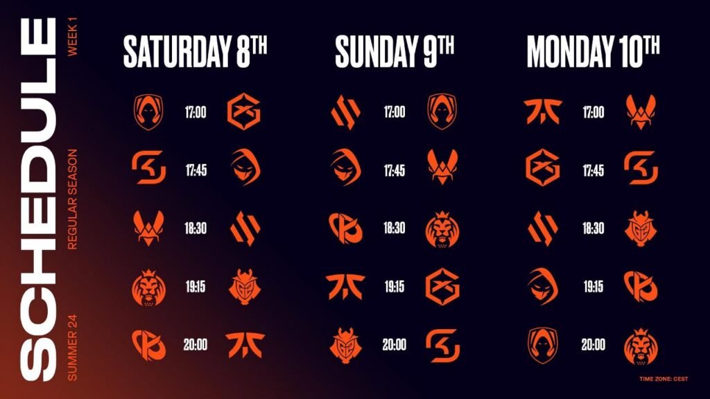 LEC Summer 2024 Week 1 fixtures