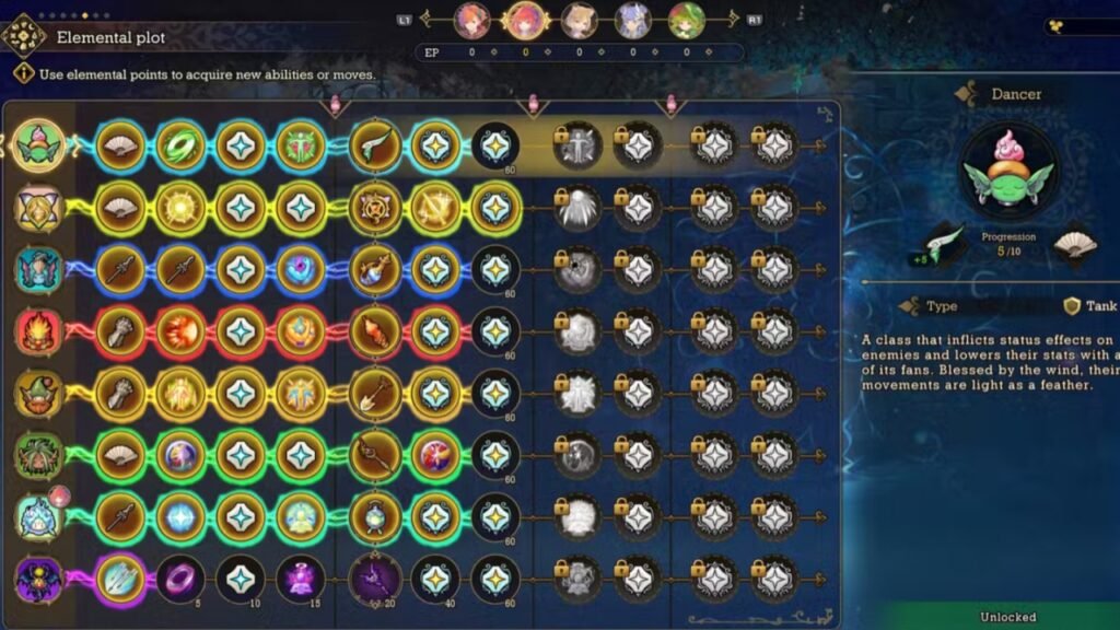 Careena Elemental PLot upgrade