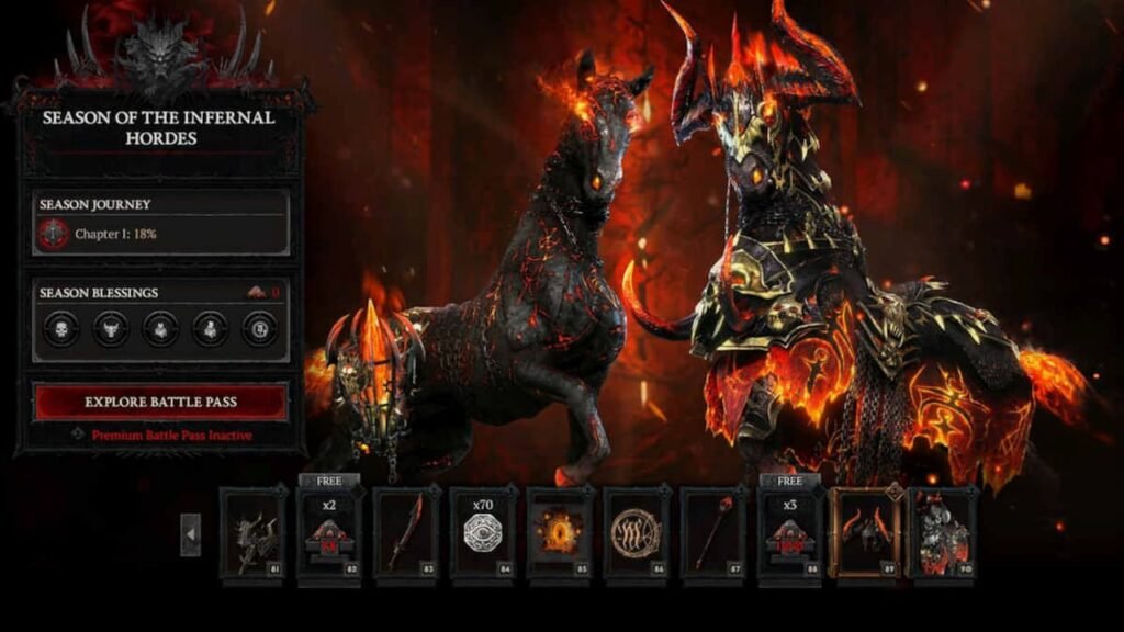 Diablo 4 Season 5 Battle Pass reward tiers.