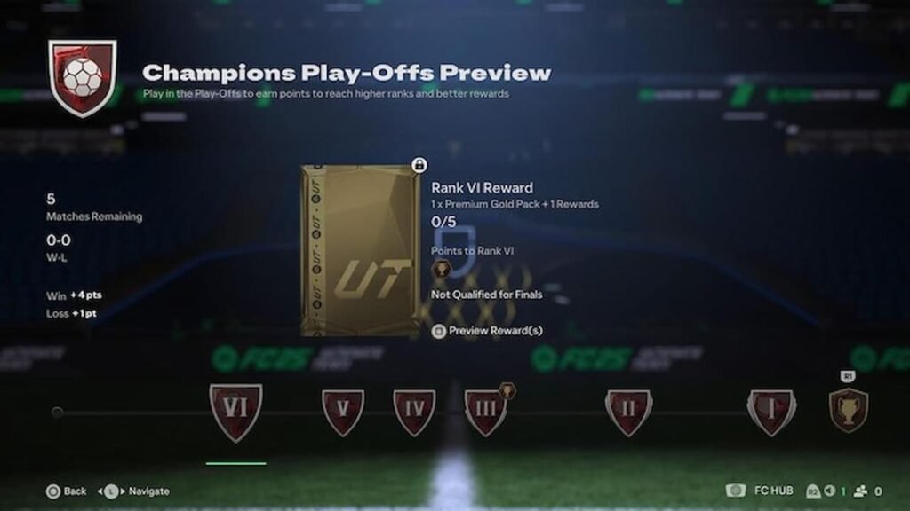 EA FC 25 Champions rewards