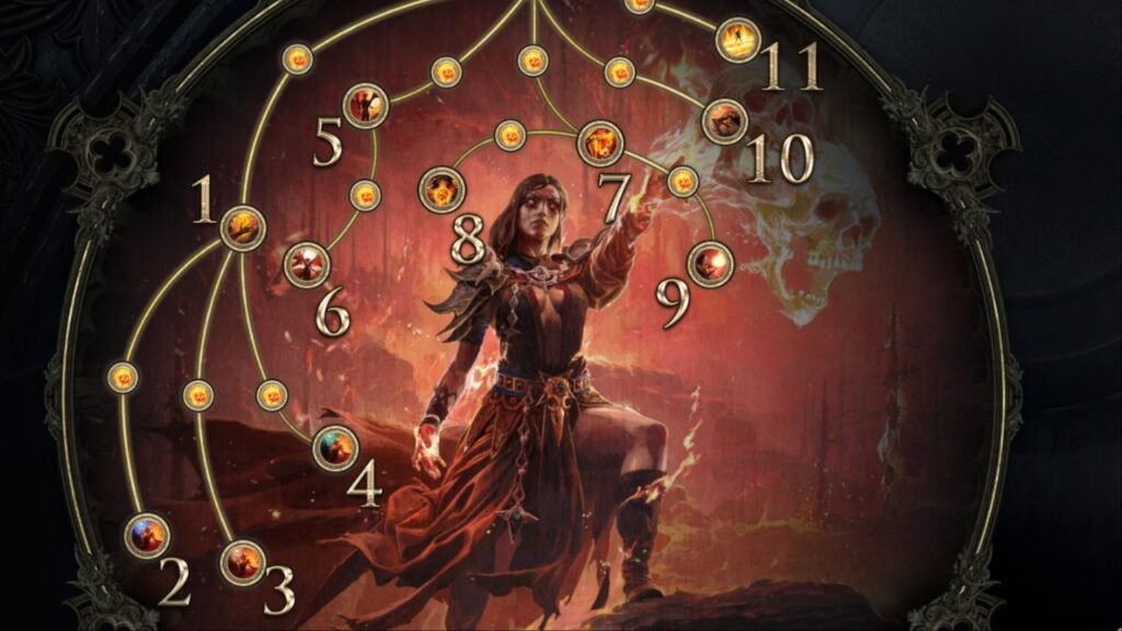 Infernalist Witch Path of Exile 2