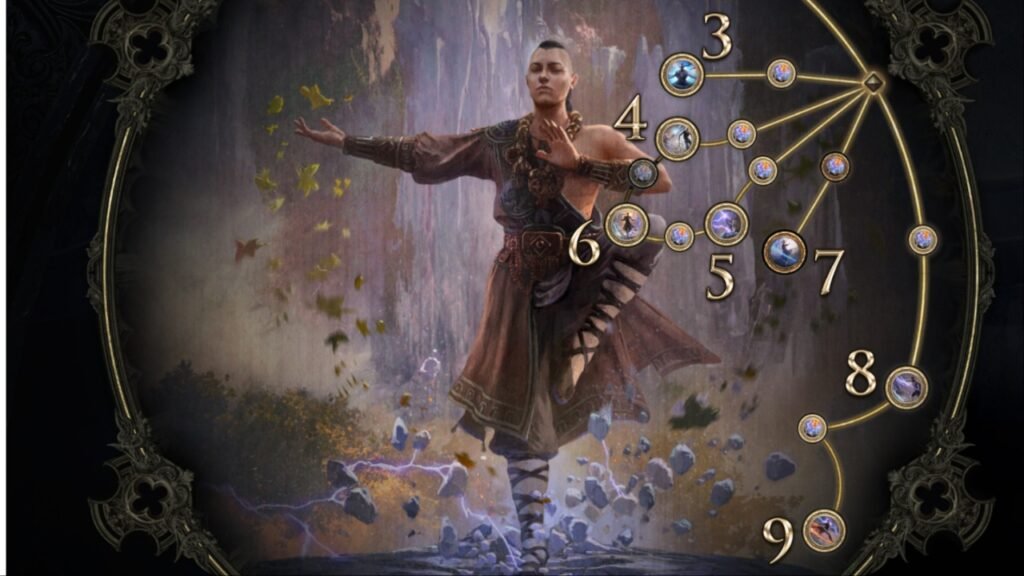 Invoker Monk Path of Exile 2