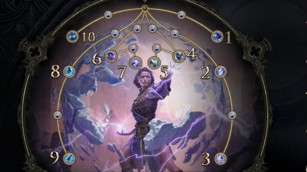 Sorceress Stormweaver Path of Exlie 2