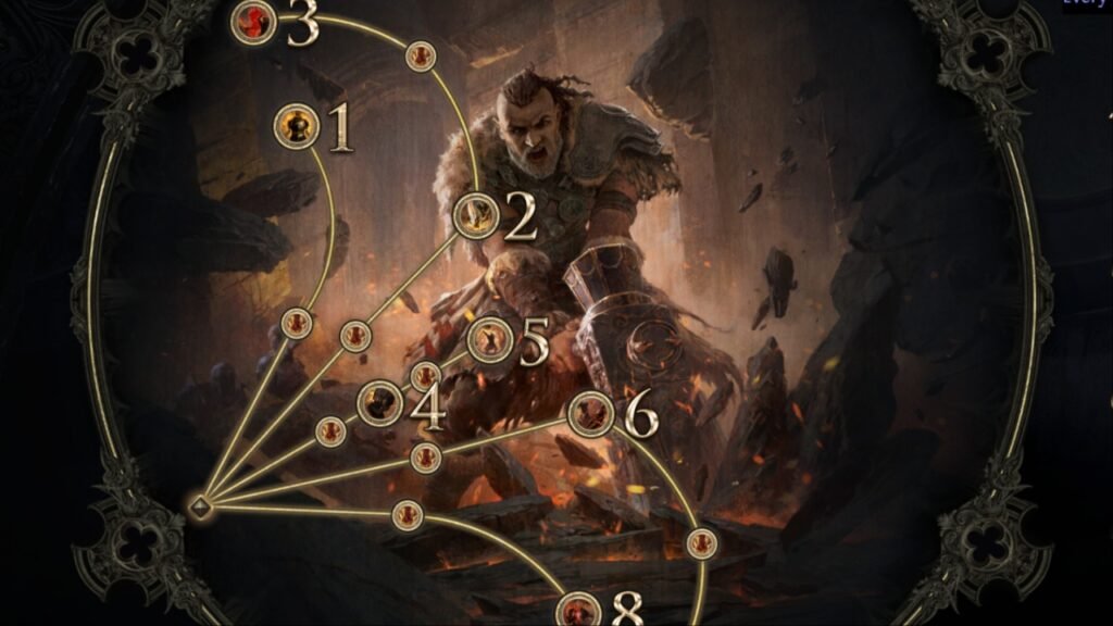 Titan Warrior Path of Exile 2