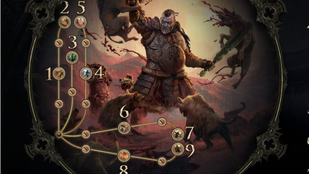 Warbringer Warrior Path of Exile 2