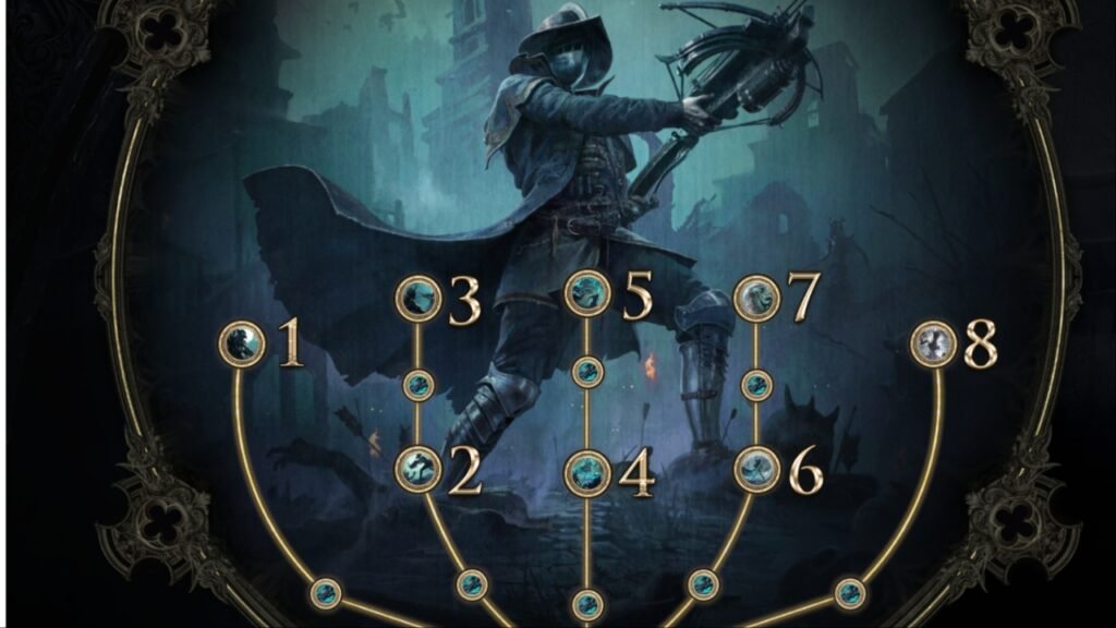 Witchhunter Mercenary Path of Exile 2