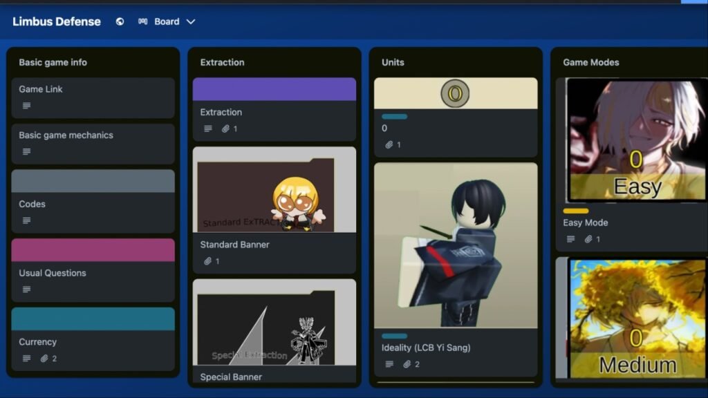 Limbus Defense Trello