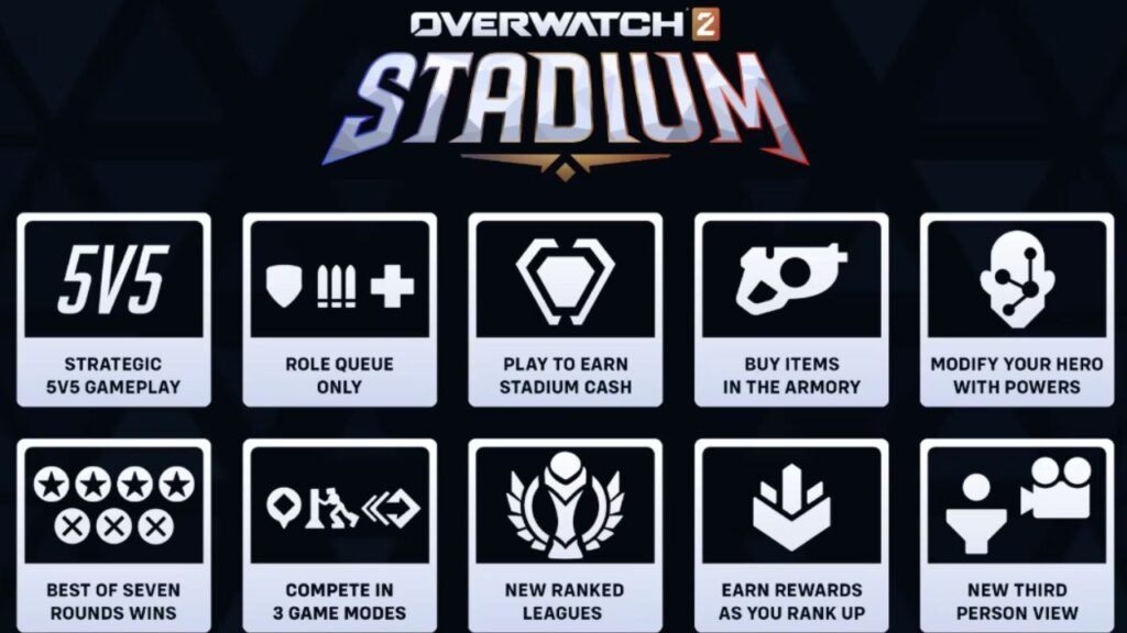 Overwatch 2 Stadium mode rules