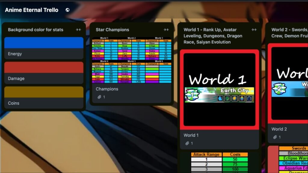 Anime Eternal Trello