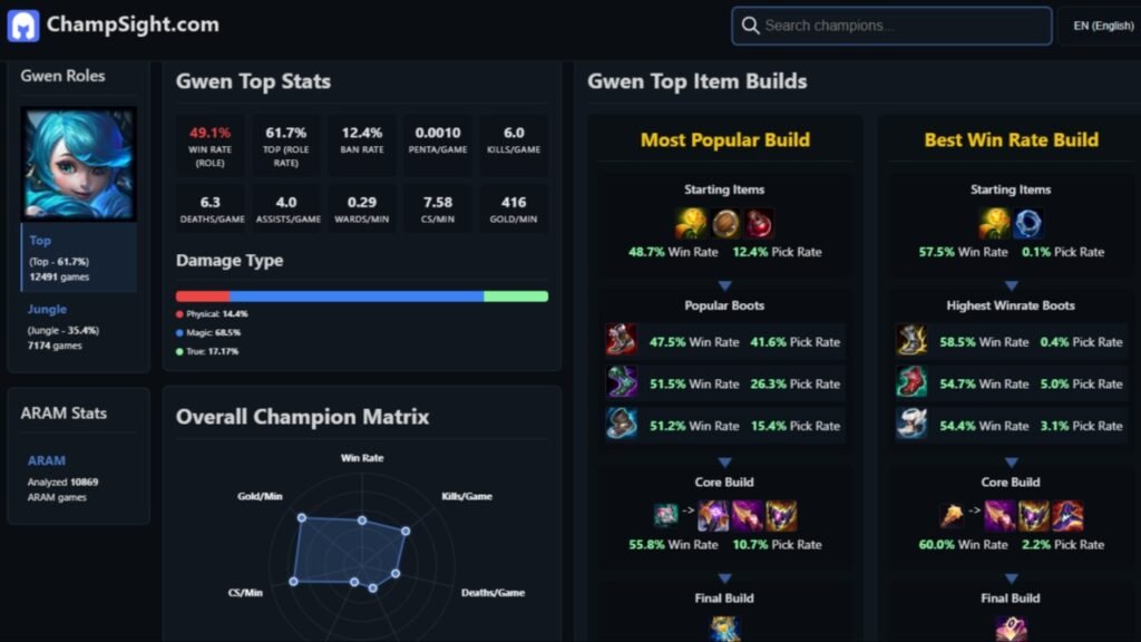 Champsight website