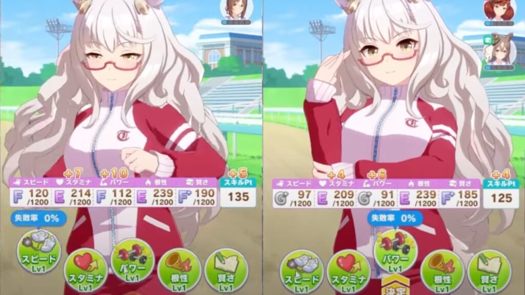 Best Primary and Secondary stats for Biwa Hayahide in Uma Musume