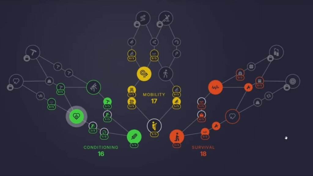 ARC Raiders best skills for Solo Play