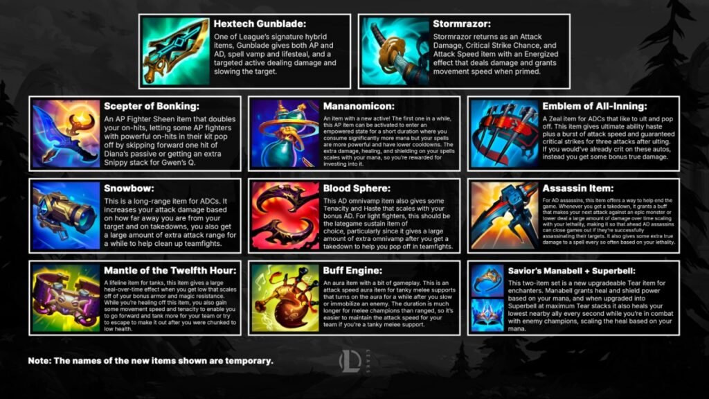 All upcoming items in League of Legends 2026 Season 1