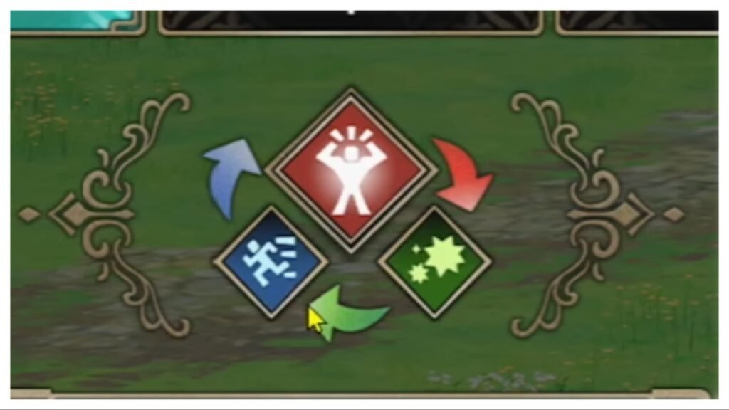 Attack Types Monster Hunter Stories 3