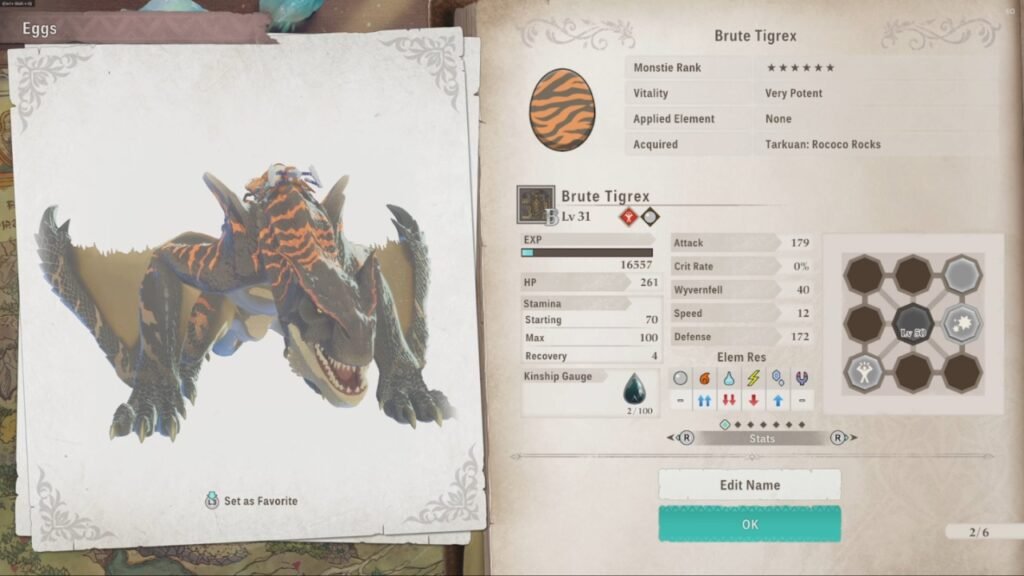 Brute Tigrex Stories 3