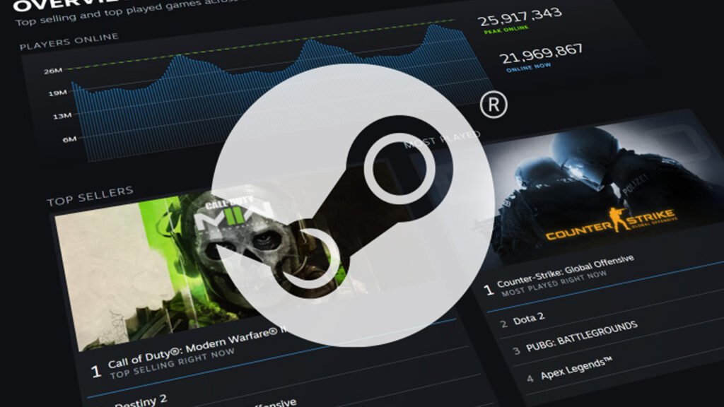 image of steam player count