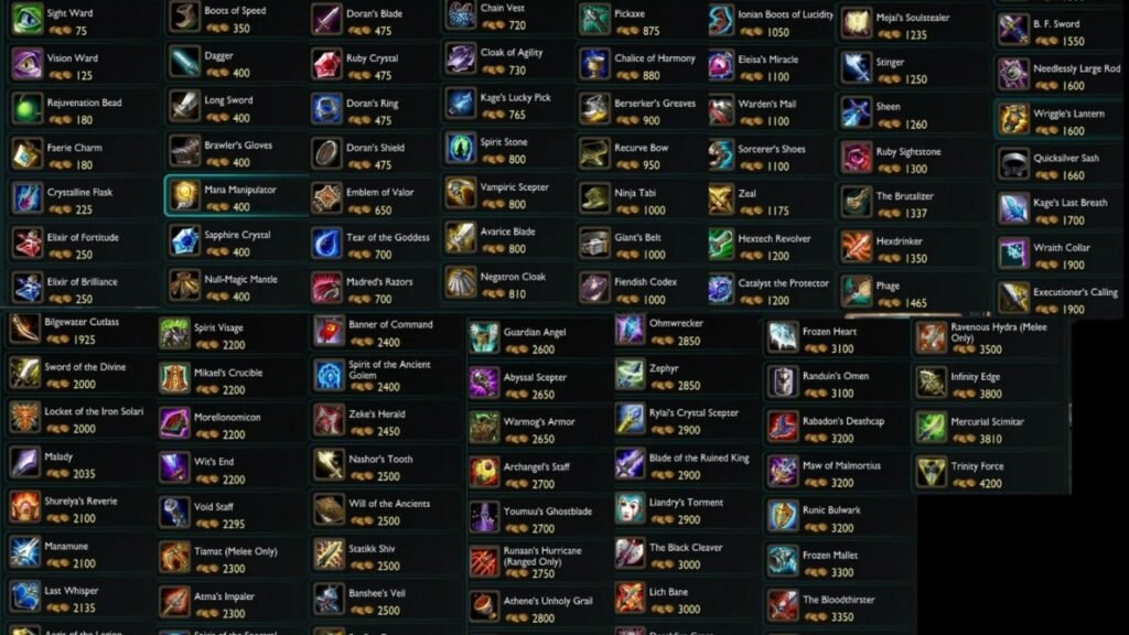 League of Legends Season 3 Items